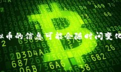 请注意：以下内容为创建示例，关于sxp虚拟币的